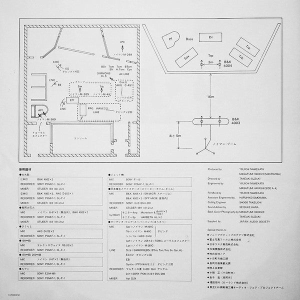 Digital Explosion '83