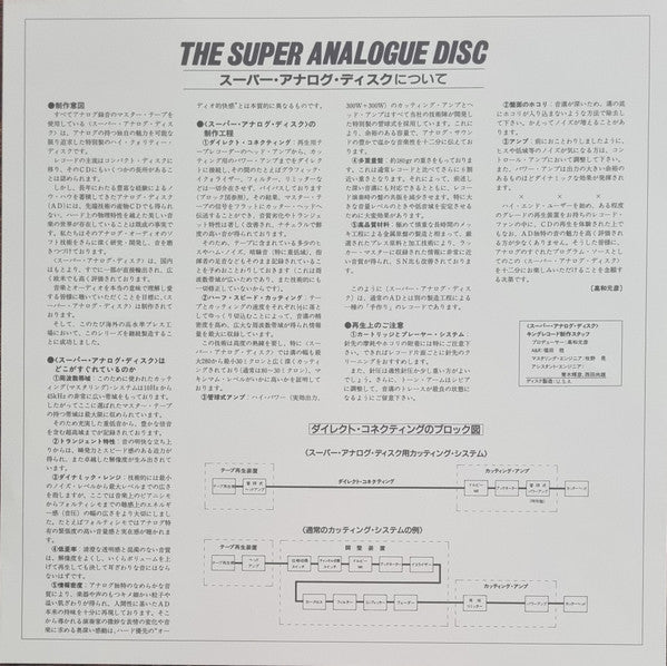 Symphony No.3 In D Minor