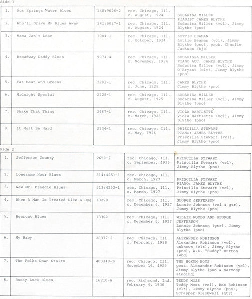 Moods Of Jimmy Blythe
