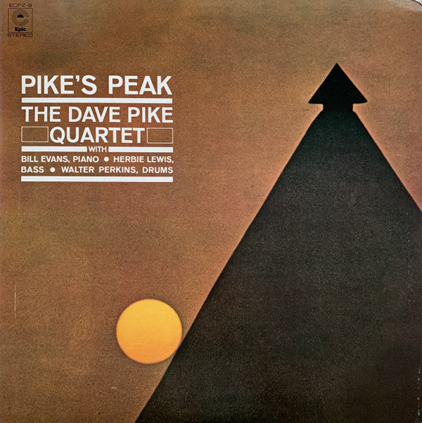 Pike's Peak
