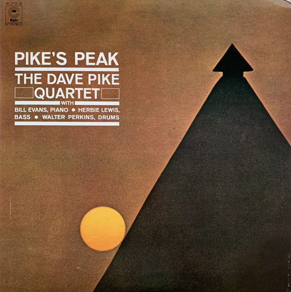 Pike's Peak