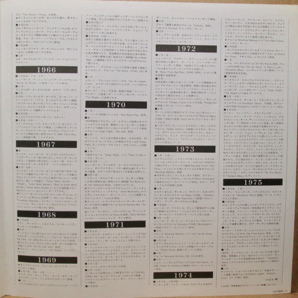 Northern Lights-Southern Cross = 南十字星