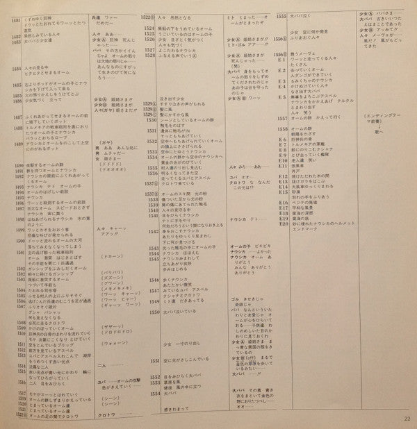 風の谷のナウシカ ドラマ編 風の神さま [Nausicaä of the Valley of the Wind (Drama Edition) -  God of the Wind]