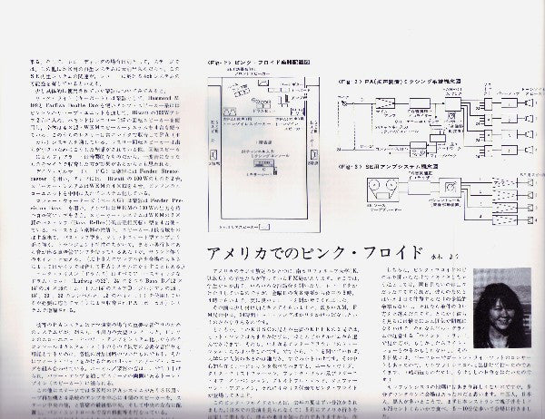 Obscured By Clouds = 雲の影
