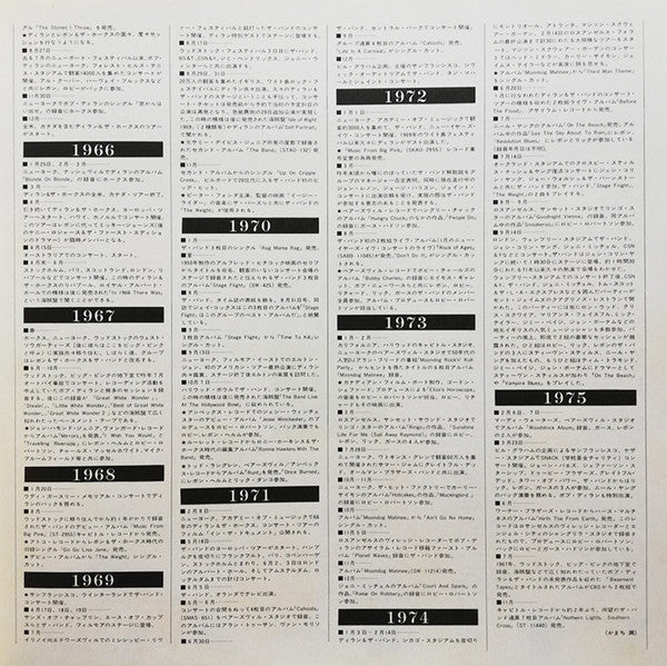 Northern Lights-Southern Cross