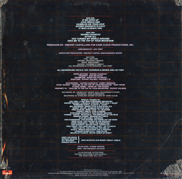 Release: Open Up-Vinyl-US-1982-PD-1-6362, 2391 556-1756282