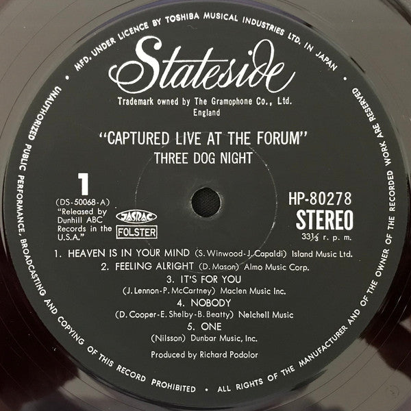 Captured Live At The Forum