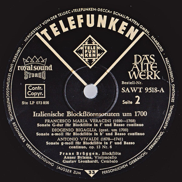 Italienische Blockflötensonaten Um 1700