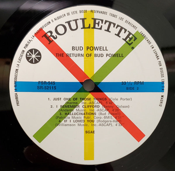 The Return Of Bud Powell