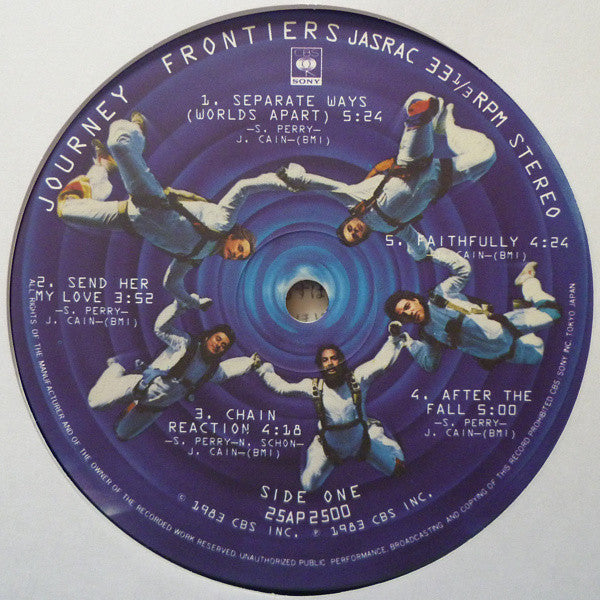 Frontiers