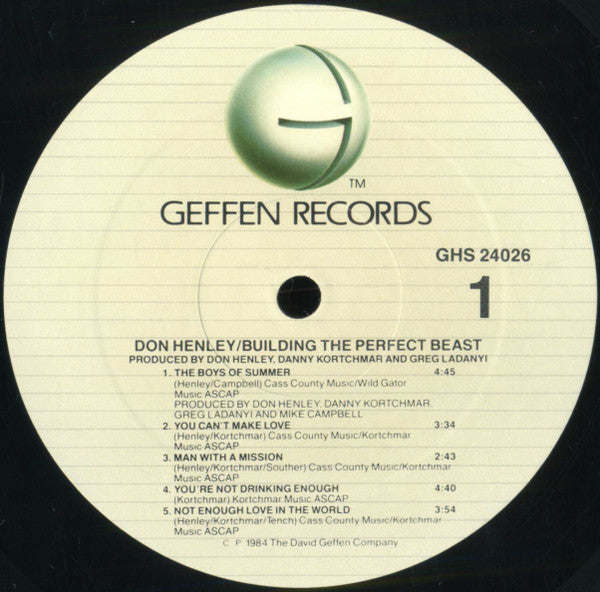 Building The Perfect Beast