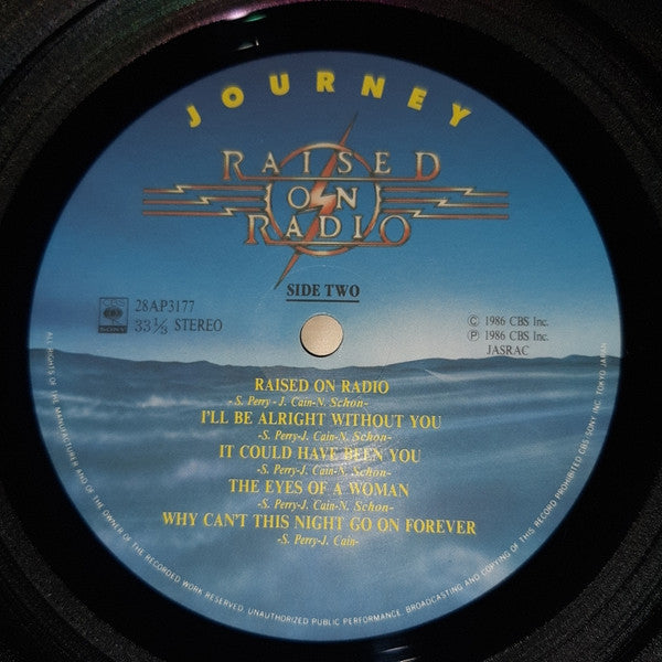 Raised On Radio