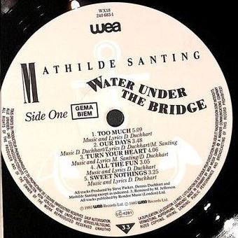 Water Under The Bridge