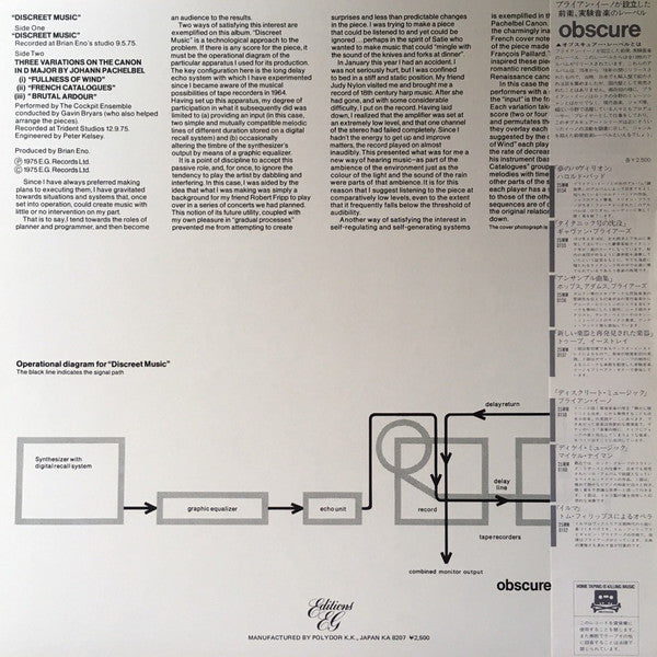 Release: Discreet Music-Vinyl-Japan-1982-25MM 0158, 25MM 0158-1192549