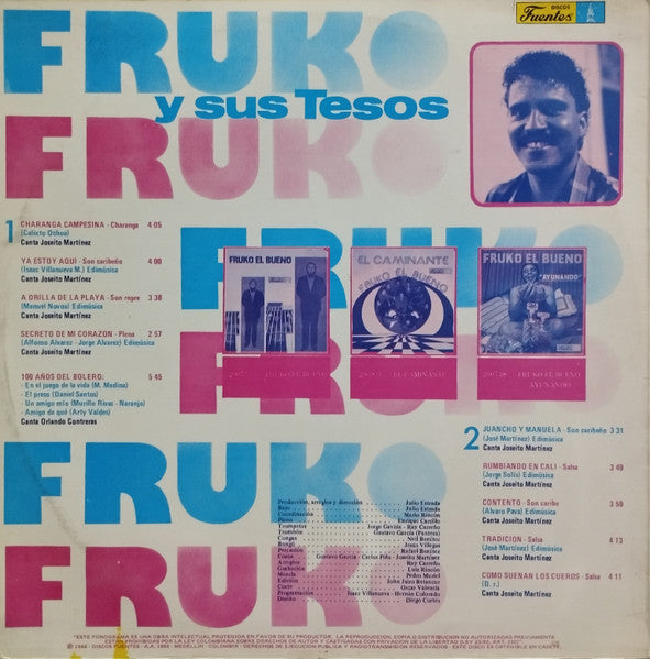 Release: Contento-Vinyl-Colombia-1986-201590-4290756