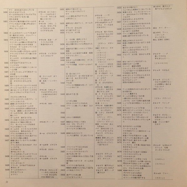 風の谷のナウシカ ドラマ編 風の神さま [Nausicaä of the Valley of the Wind (Drama Edition) -  God of the Wind]