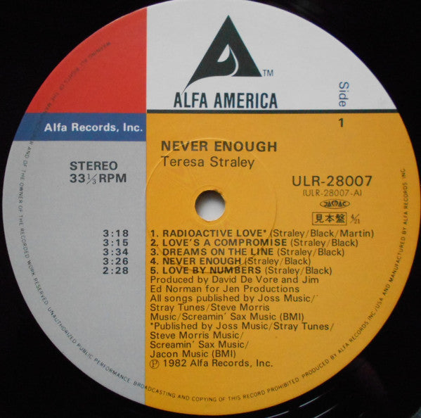 Never Enough
