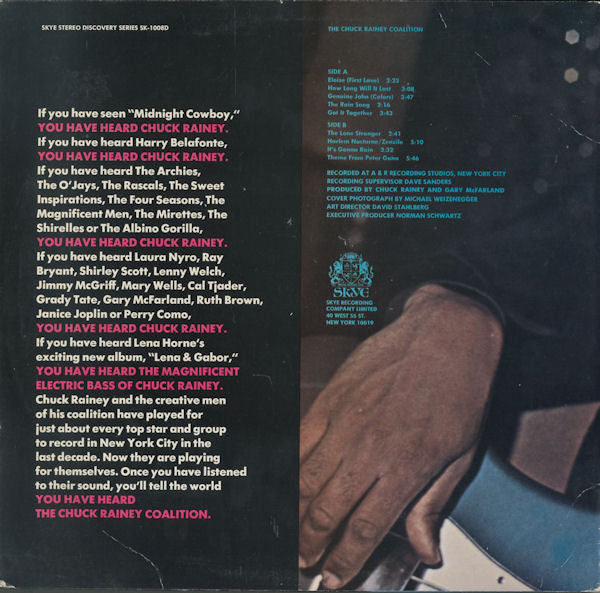 The Chuck Rainey Coalition