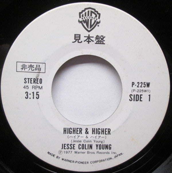 Higher & Higher