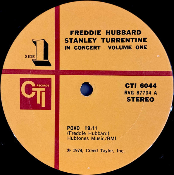 In Concert Volume One