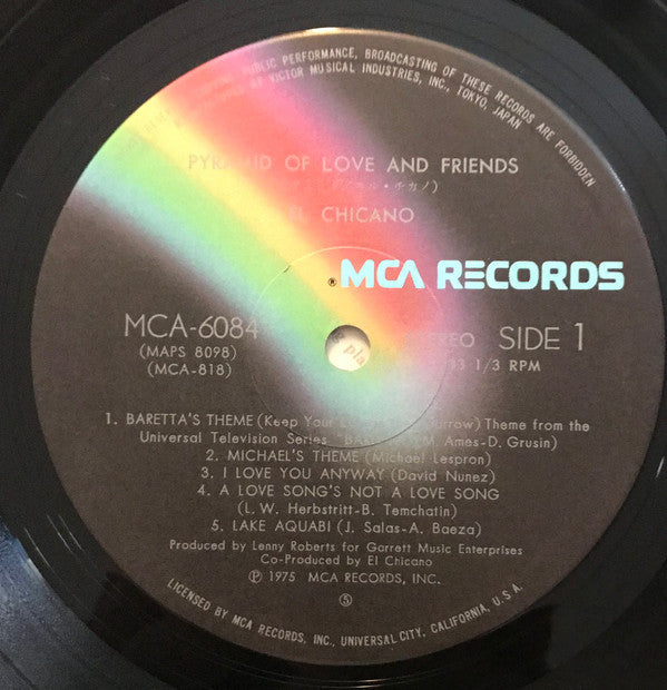 Pyramid Of Love And Friends