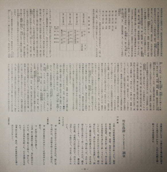 平曲・平家琵琶