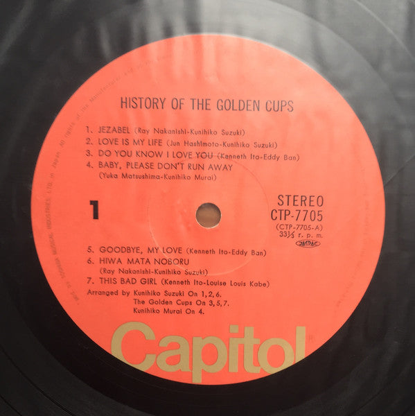 History Of The Golden Cups