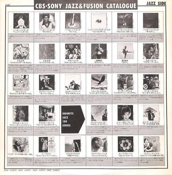 The Sound Of Ipanema