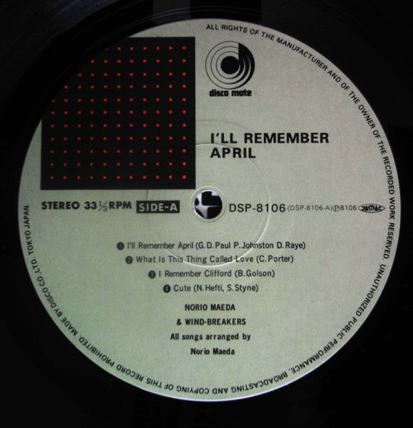 I'll Remember April