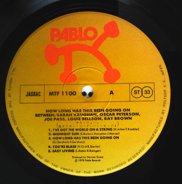 How Long Has This Been Going On?