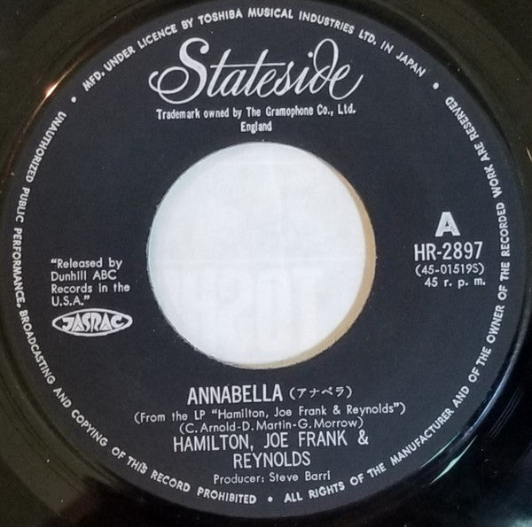 Annanella