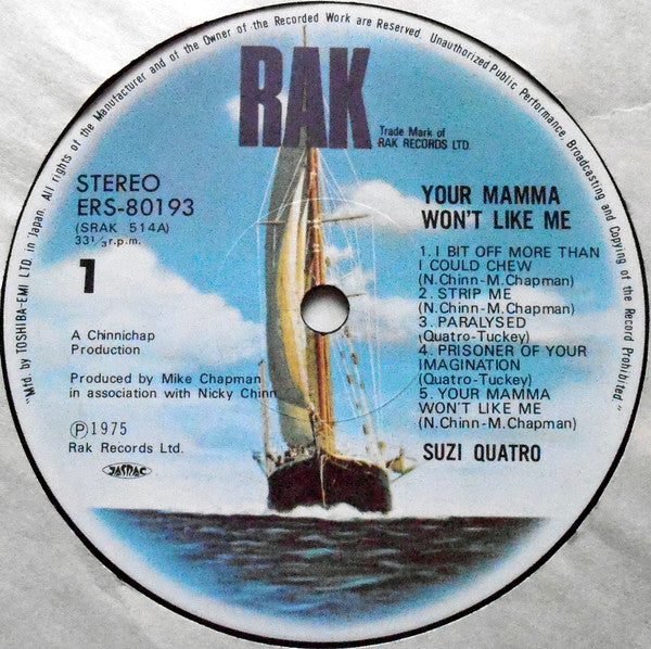 Your Mamma Won't Like Me