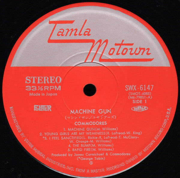 Machine Gun