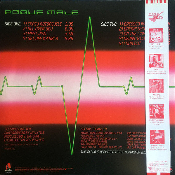 Release: First Visit-Vinyl-Japan-1985-P-13166-8611852
