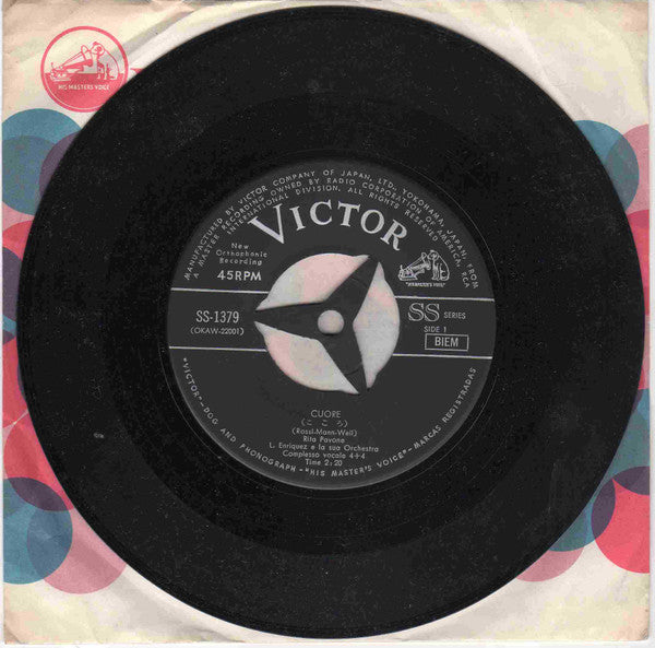 Cuore / T'Ho Conosciuto