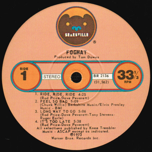 Foghat