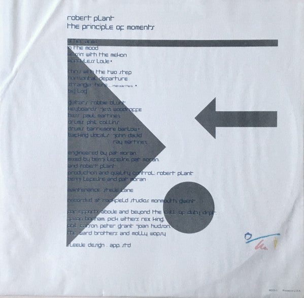 The Principle Of Moments