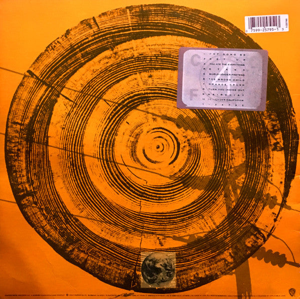 Master Release: Green by R.E.M.