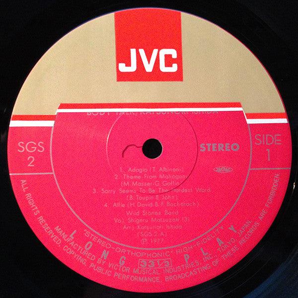 Body Talk = ボディー・トーク