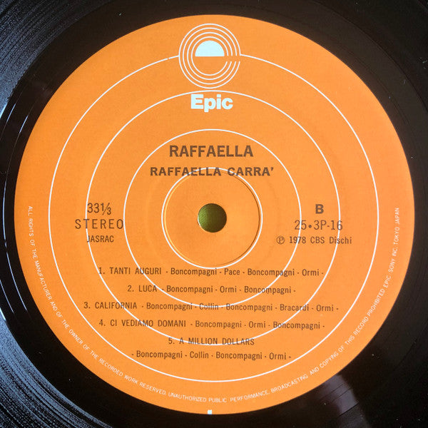 Raffaella