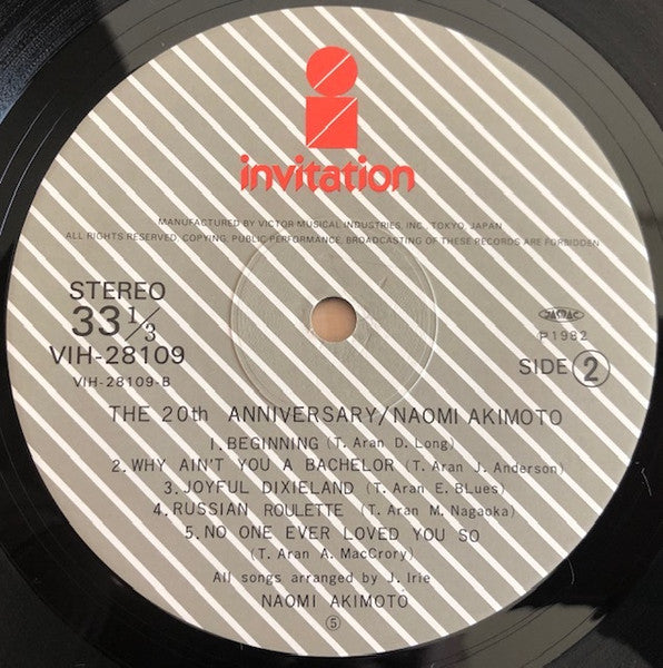 The 20th Anniversary