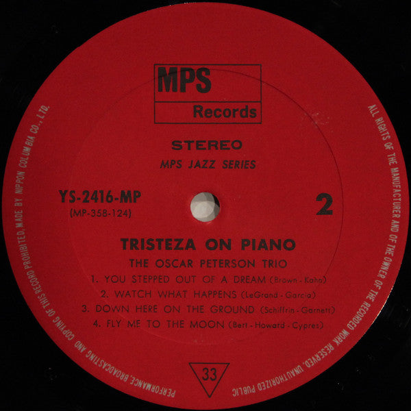 Tristeza On Piano