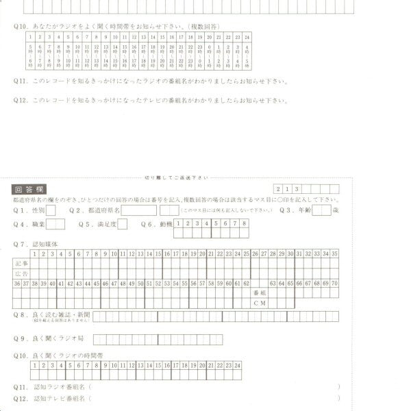 Love Don't Live Here Anymore = 愛は色あせて