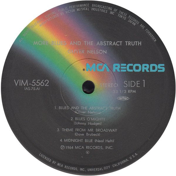 More Blues And The Abstract Truth