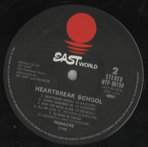 Heartbreak School