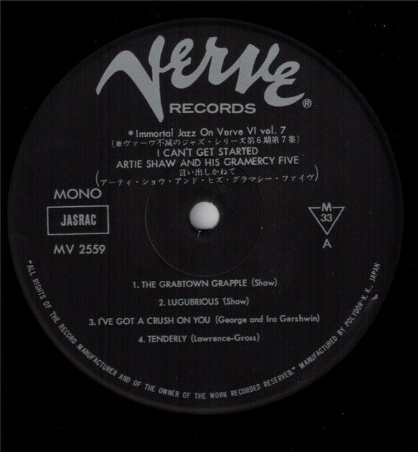 I Can't Get Started...