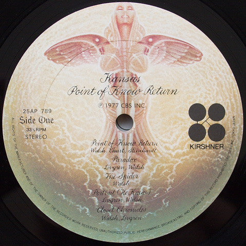 Point Of Know Return