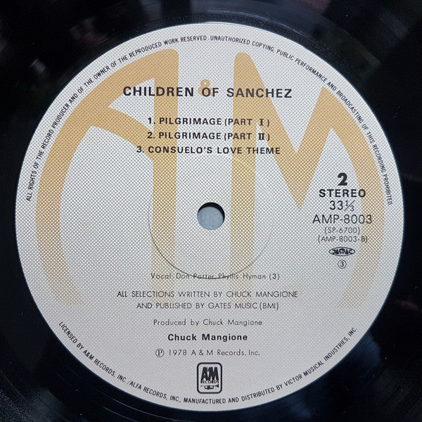 Children Of Sanchez