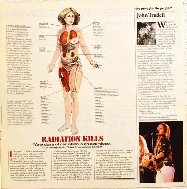 No Nukes - From The Muse Concerts For A Non-Nuclear Future - Madison Square Garden - September 19-23, 1979