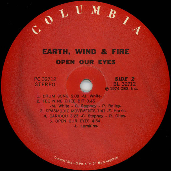 Open Our Eyes
